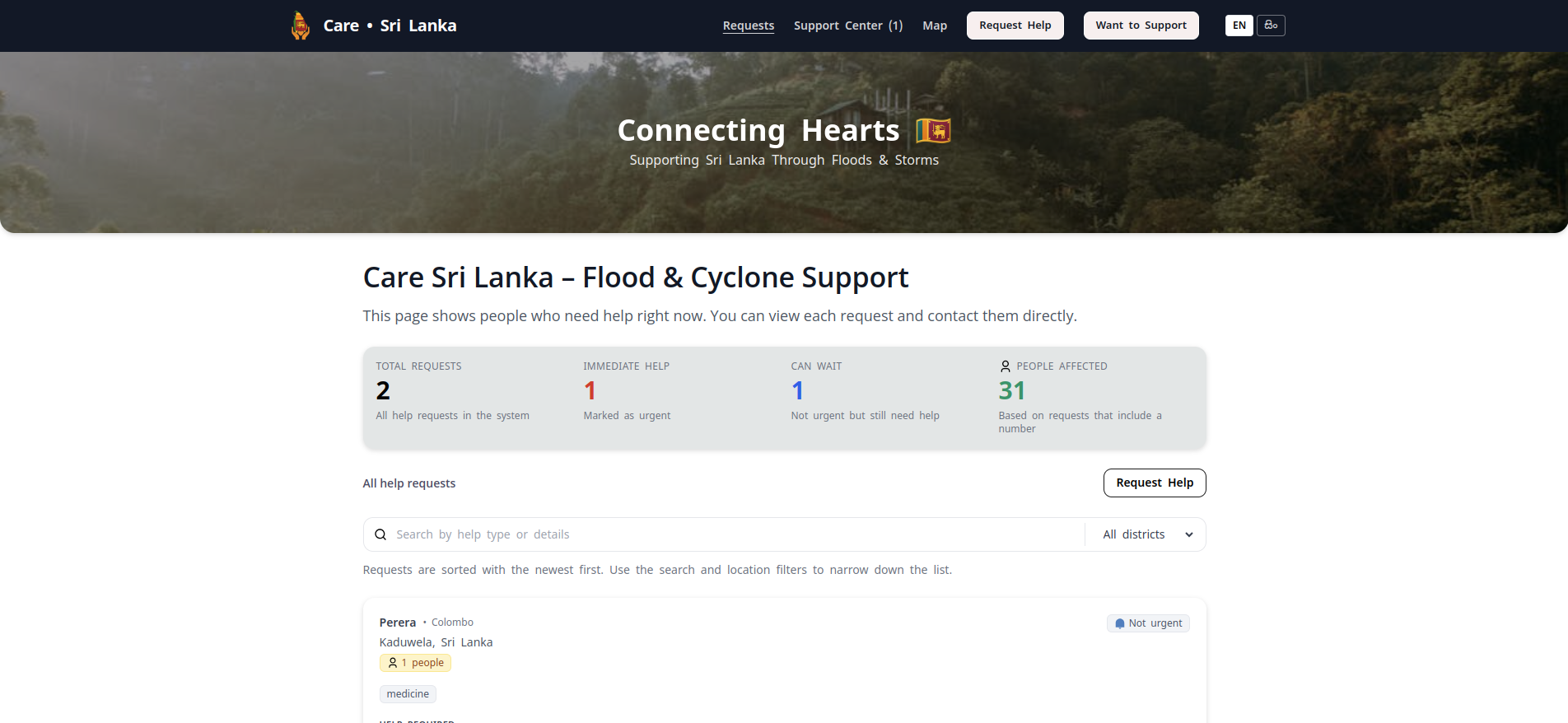 Care Sri Lanka